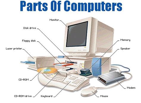 Ict Laboratory Parts Of A Personal Computer Pc And