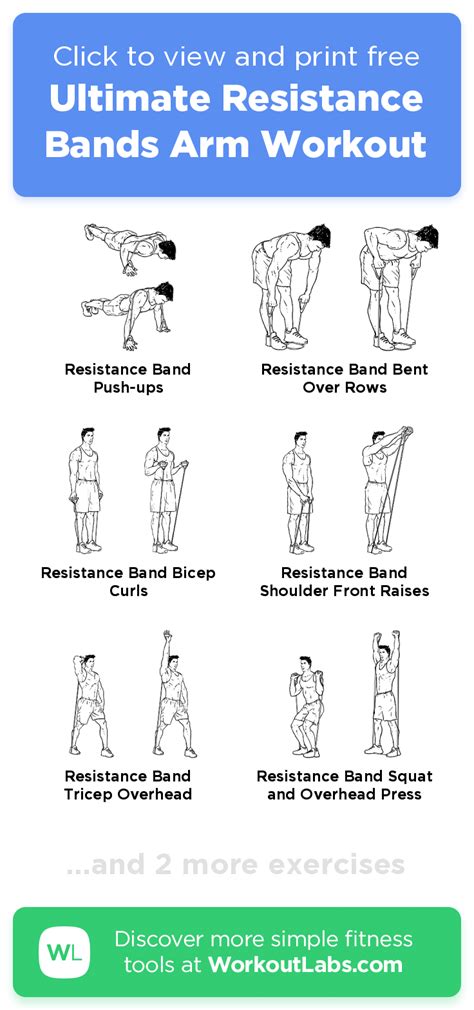 Resistance bands, and streamed workouts, allow us to work out anytime, anywhere. Free workout: Ultimate Resistance Bands Arm Workout - 1 ...