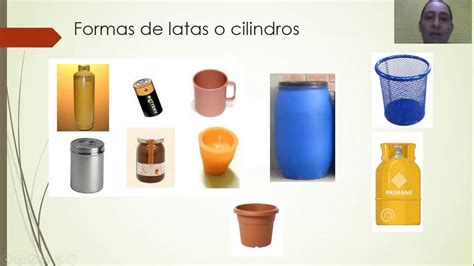 Um Poço Com A Forma De Um Cilindro