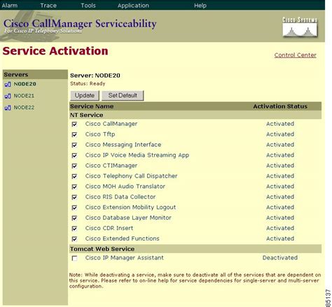 Cisco Callmanager Serviceability System Guide Release 332 Service