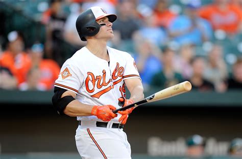 After an extended time dealing with my injury and after my recent hip surgery, i informed the orioles about my decision to retire effective today, davis' statement reads. Baltimore Orioles: Chris Davis and his not-so-good 2017 season