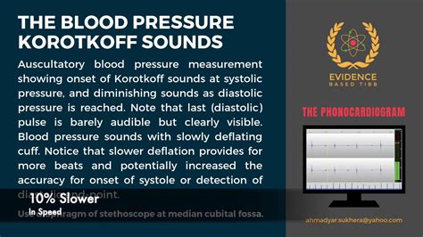 Blood Pressure Korotkoff Sound Project Cpat Doctor Sukhera Gold