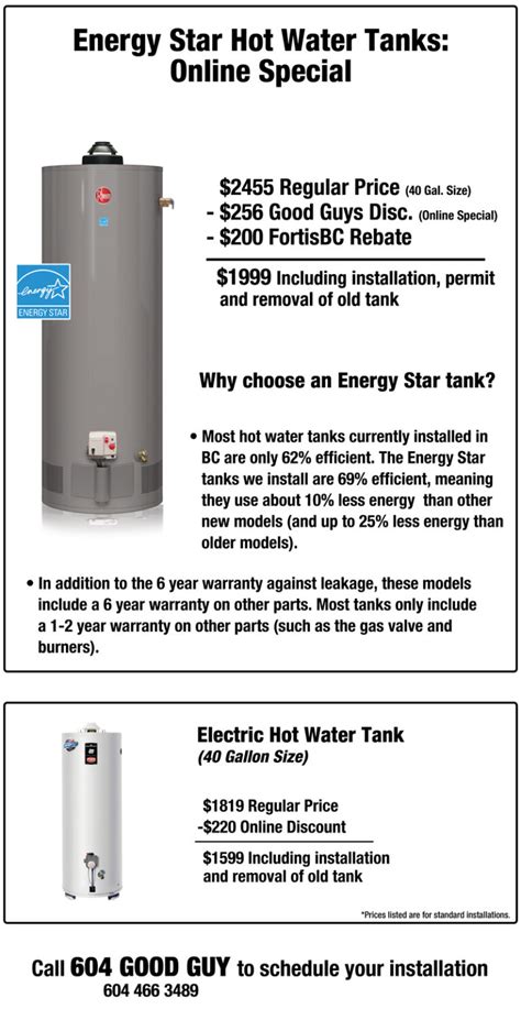 Fortis Hot Water Tank Rebate