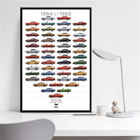 Ford Mustang 50th Anniversary Car Evolution Chart Muscle Art Painting