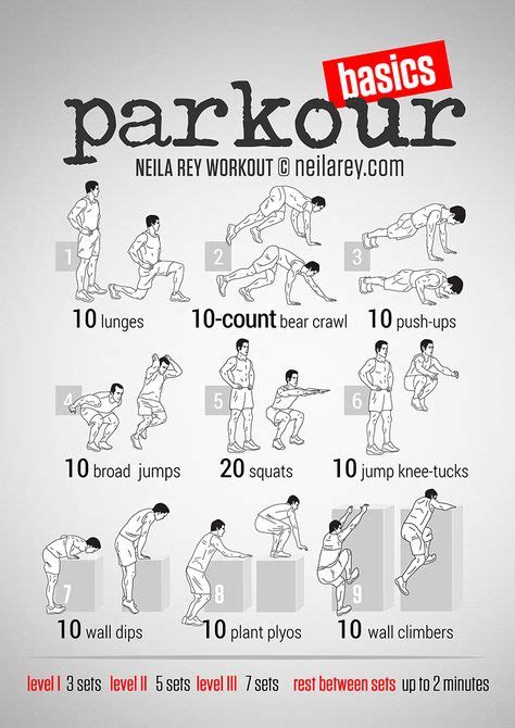 45 Best Workout Tips And Martial Arts Images Workout Gym Workouts Fitness Body