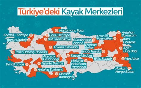 The Best 15 Ski Resorts In Turkey