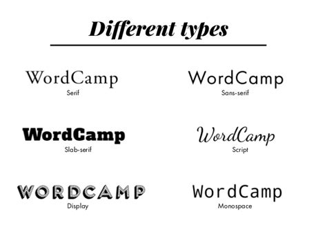 Angelinas script font is modern & luxury signature font with perfect flow and natural handwriting. Typography first WordCamp Norway 2015