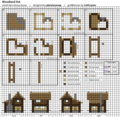 Minecraft house designs blueprints / awesome minecraft. Woodland Hut - Small Minecraft House Blueprint by planetarymap on DeviantArt