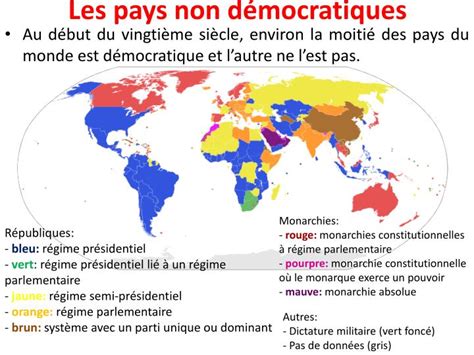 La Democratie Est Le Moins Mauvais Des Regimes Politiques - PPT - La démocratie d’aujourd’hui PowerPoint Presentation - ID:3674784