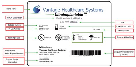 30 Medical Device Label Requirements Labels Database 2020