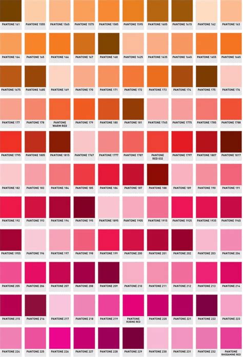 Pantone Color Guide Pantone Color Chart Pantone Color