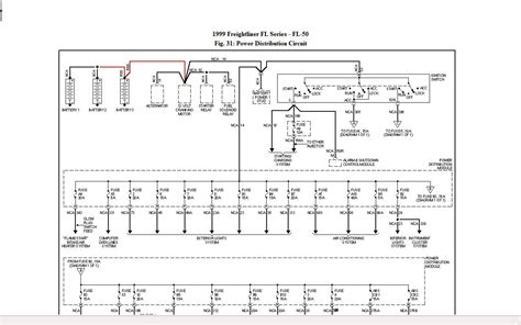 26 Freightliner M2 Chassis Module Diagram Wiring Database 2020