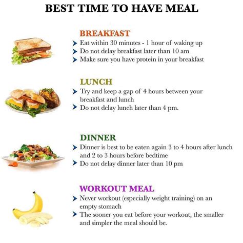 Healthy Foods🌱🥦🍗🥩 On Instagram “there Is No Best Time To Eat Breakfast