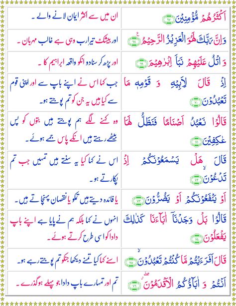 Surah As Shuara Urdu Quran O Sunnat