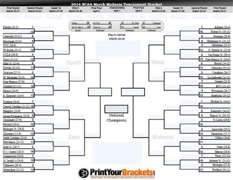 Ncaa Bracket Fillable Form Printable Forms Free Online