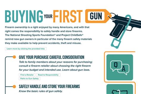 Nssfs Project Childsafe Tools For New Gun Owners Usa Gun Blog