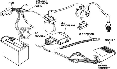 Troubleshooting Common Issues With Distributor Ford Ignition Control