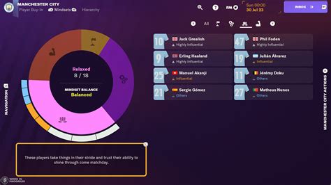 Football Manager 2024 Console – New Features Unveiled | Football