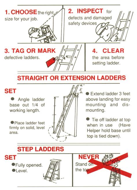 Step Ladder Safety Poster