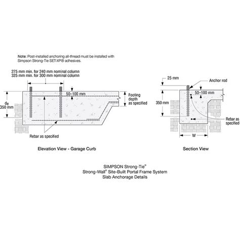 Strong Wall Site Built Portal Frame System Strong Tie Together We