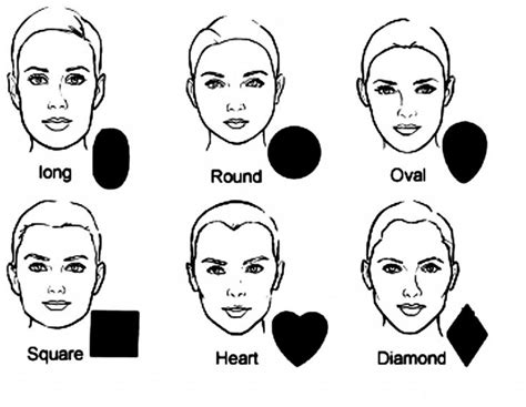 Square Face Shape Oval Face Shapes Square Faces Oval Faces Head