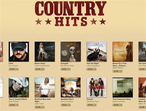 Itunes Celebrates Country Music Drops Albums Prices To 799 €599