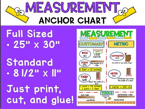 Measurement Anchor Chart 2nd Grade - Etsy