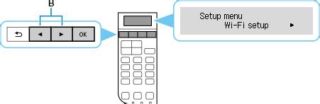 The printing or scanning process only uses the canon printing inkjet request on smartphones or pills centered on ios or android. Canon Knowledge Base - Setup the Wireless Connection using ...