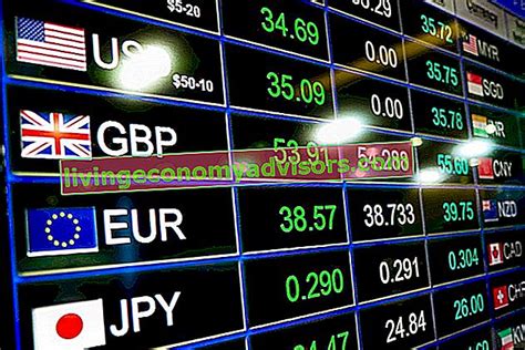 Maybe you would like to learn more about one of these? Pertukaran Asing - Definisi, Faktor Dagangan, Pasaran Forex