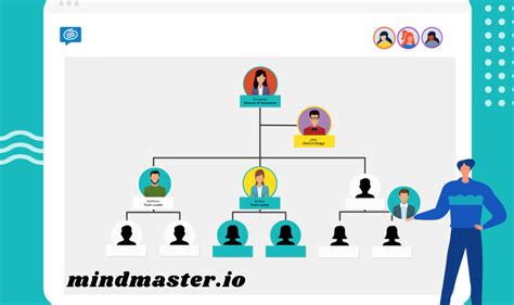 How To Create The Organizational Chart You Know Your