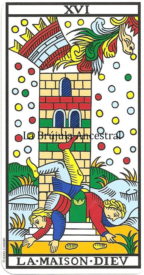 Ver más ideas sobre angélica aragón, aragón, telenovela. La Brújula Ancestral: Ritos iniciáticos en el Tarot