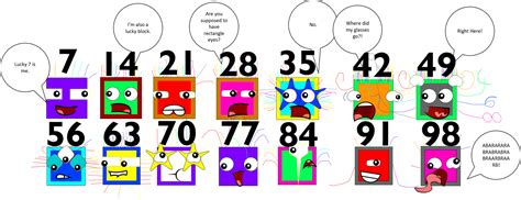 Image Multiples Of 7png Numberblocks Wiki Fandom Powered By Wikia