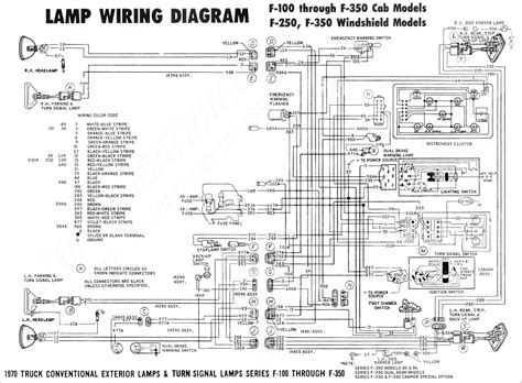 The 4 pin connector only has the first 4 items listed. Tail Light Wiring Diagram ford F150 Gallery
