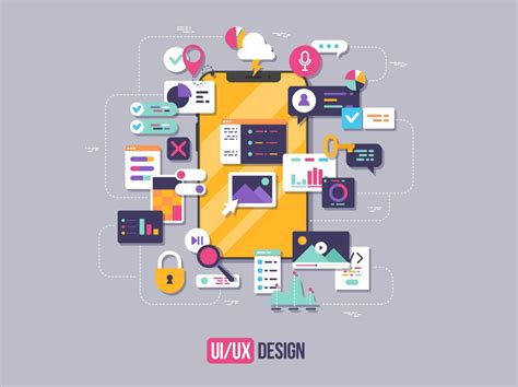 10 Easy To Use Prototyping Tools For Uiux Designers Springboard Blog