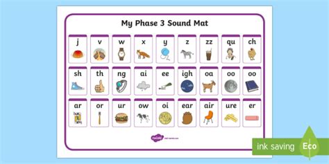 How to pronounce phase 3 sounds. Phase 3 Sound Mat (teacher made)