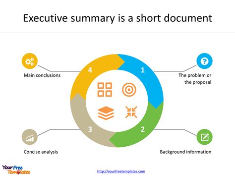 If you're looking for a template that can help you create creative agenda slides, with a neat looking agenda slide design, the executive summary powerpoint template can be a good match for your presentation content. How to write a Powerful Executive summary? - Free ...