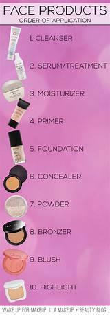 Order Of Makeup Routine Pictures