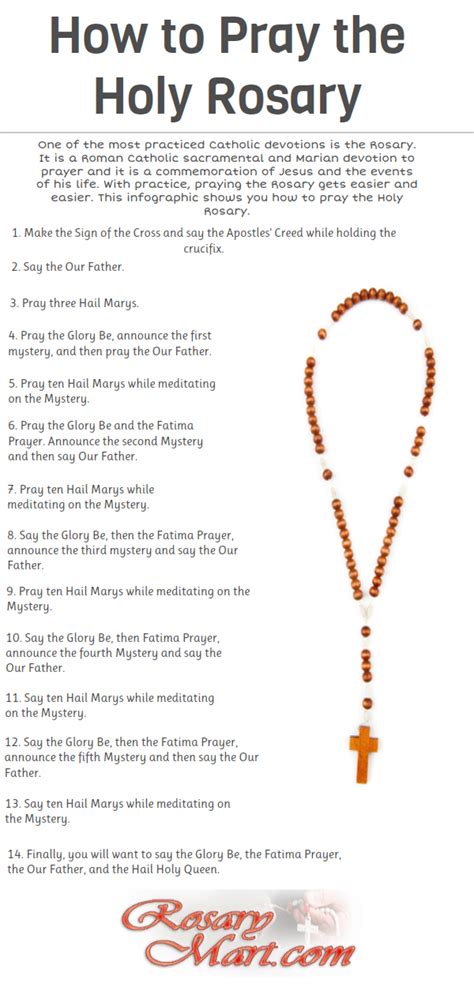 Check spelling or type a new query. How to pray the Rosary - blog - RosaryMart blog