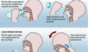 Having a lump in throat is sometimes painful and always bothersome. Scientists discover the best way to swallow tablets ...
