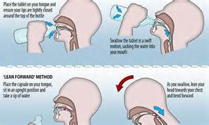 Users rated the i recorded my girlfriend swallow the rod videos as very hot with a 65% rating, porno video uploaded to main category: Scientists discover the best way to swallow tablets ...