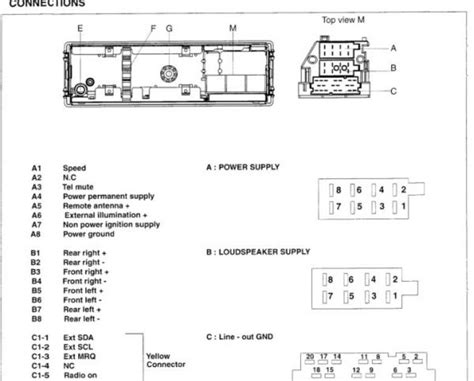 Jeep wrangler jk headlight wiring diagram valid 2012 jeep wrangler. Stereo Wiring Diagram 2014 Jeep Comp | schematic and wiring diagram