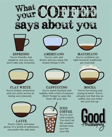what your coffee says about you coffee infographic pretty coffee coffee cafe