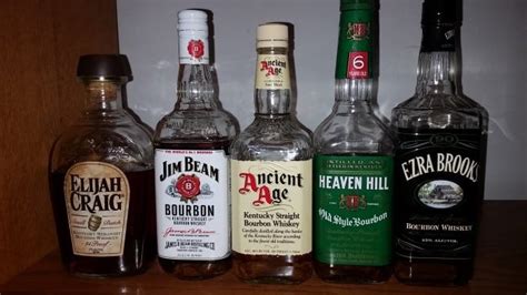 Exploring The Bottom Shelf Bourbons Under 25 The Whiskey Wash
