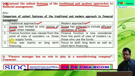 Comparison Between Modern And Traditional Approach Of Financial