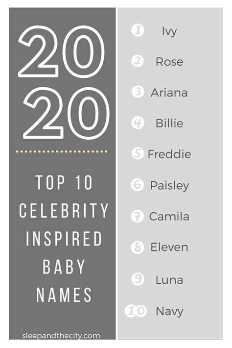 Hipster boy names offer loads of cool points without all the popularity. The 2020 Baby Name List — Sleep and the City