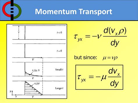 Maybe you would like to learn more about one of these? PPT - Molecular Transport Equations PowerPoint Presentation, free download - ID:3155994