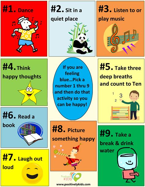 It is possible to rewire the brain and erase these harmful messages. Positively Kids Announces the Release of New Poster Just ...
