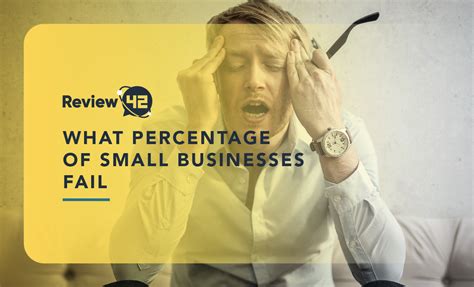 What Percentage Of Small Businesses Fail 59 Vital Statistics