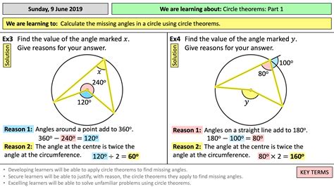 Circle Theorems Part 1 Of 4 Teaching Resources
