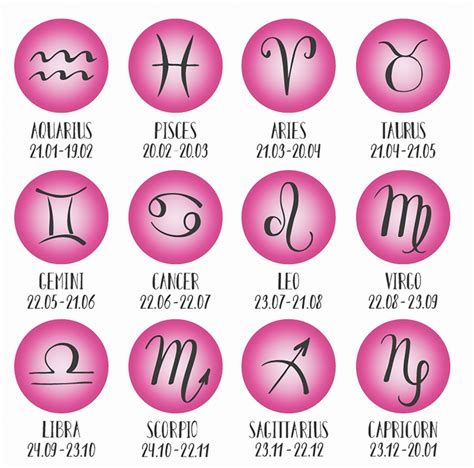 Pisces Daily Horoscope | Sagittarius daily horoscope, Taurus daily ...